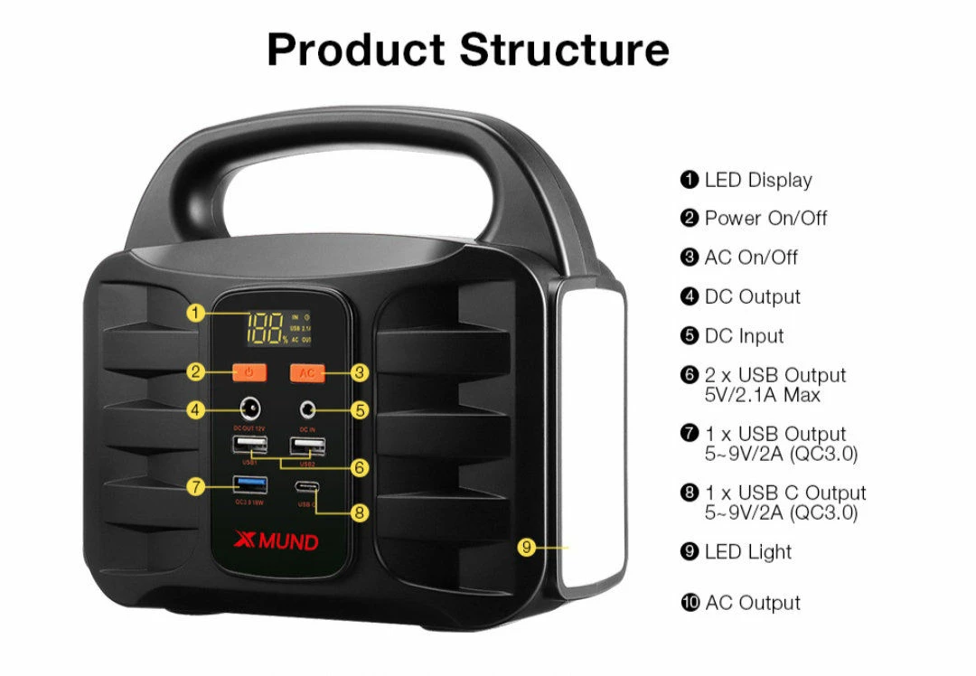 Vendora μπαταρία - Power Generator - Image 5
